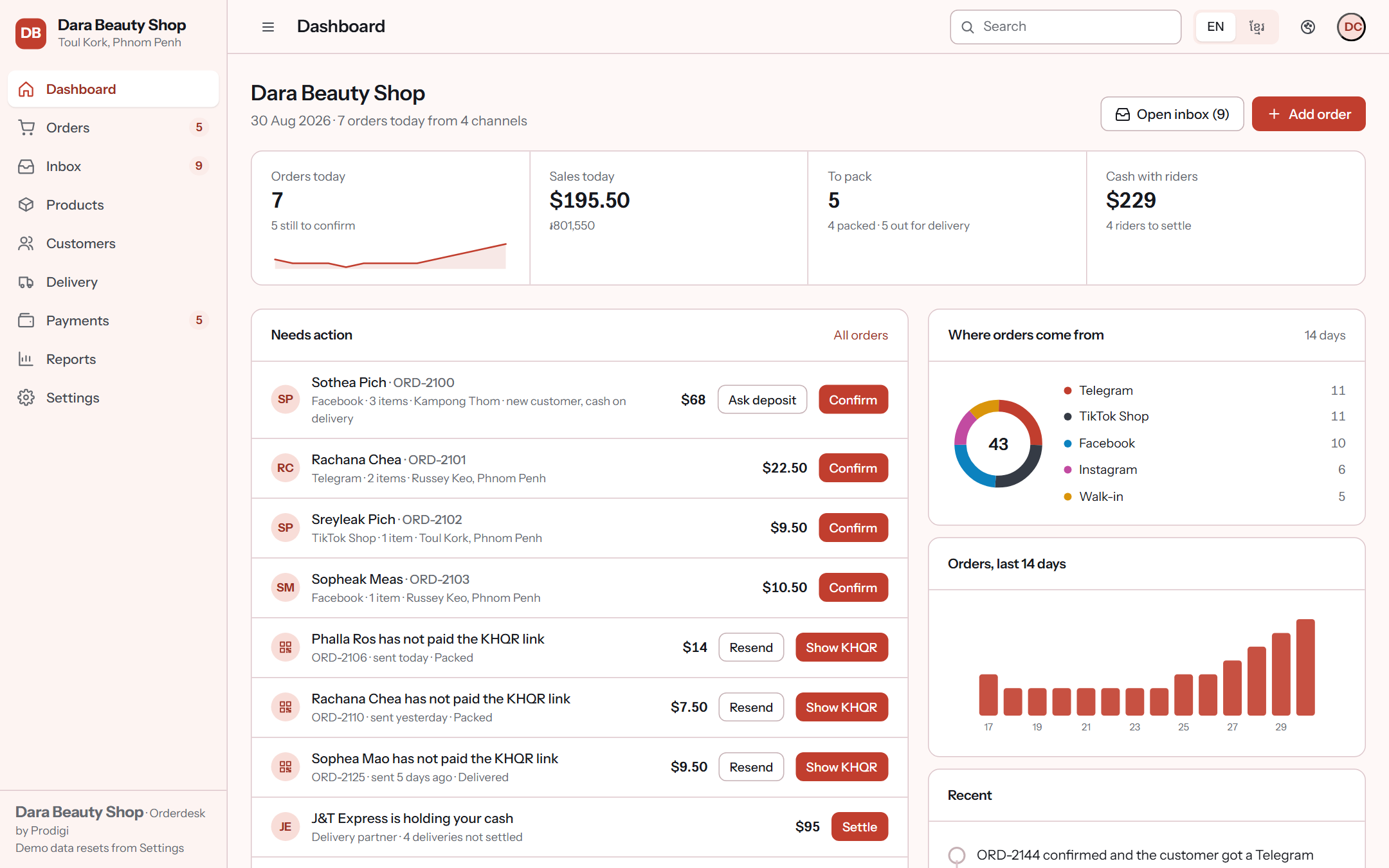 Orderdesk dashboard