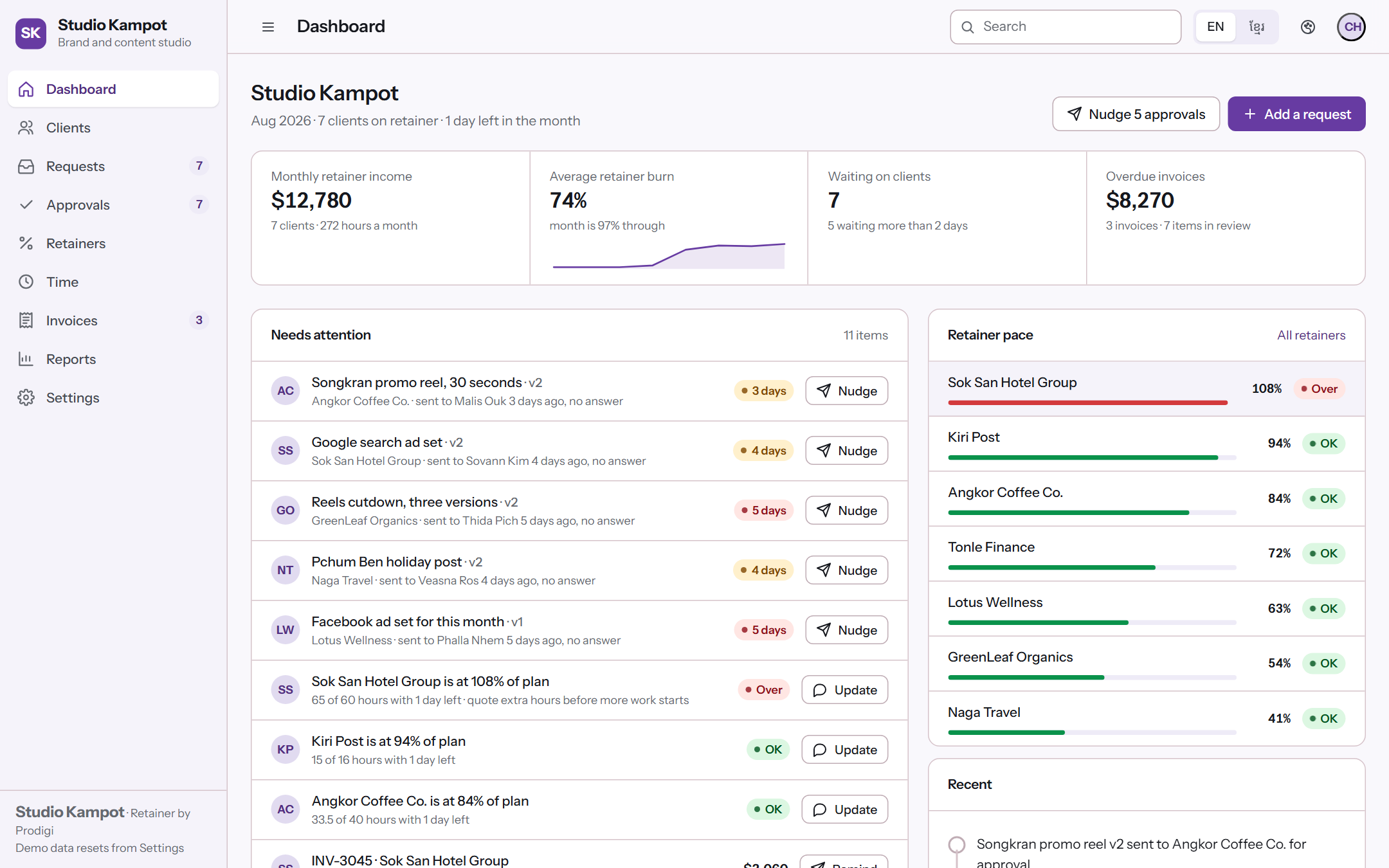 Retainer dashboard